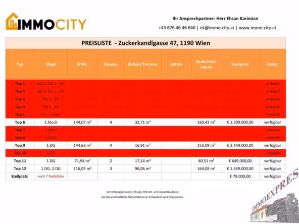 Preisliste Dezember 2025