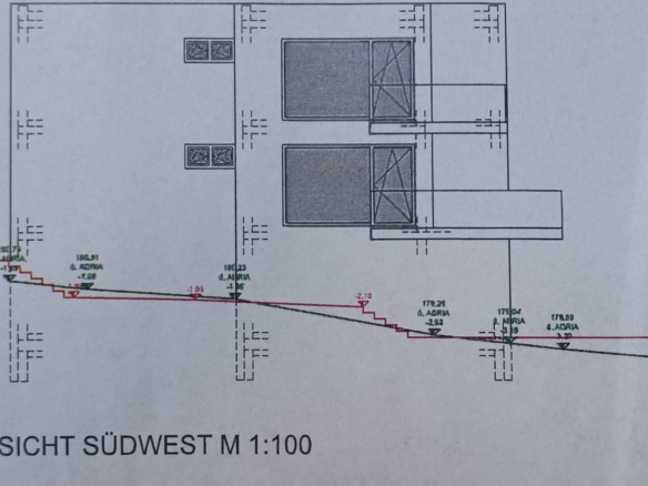 Ansicht Südwest